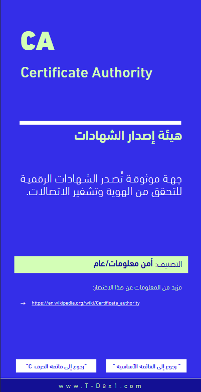 Comprehensive IT and academic abbreviations reference book