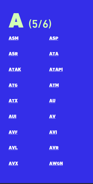 Interactive alphabetical IT abbreviations eBook